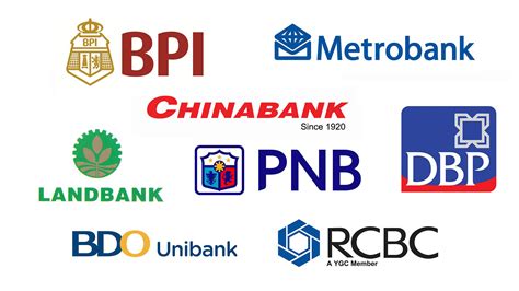 list of commercial banks in the philippines